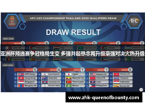 亚洲杯预选赛争冠格局生变 多强并起悬念再升级豪强对决火热升级