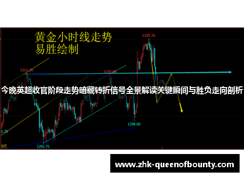 今晚英超收官阶段走势暗藏转折信号全景解读关键瞬间与胜负走向剖析