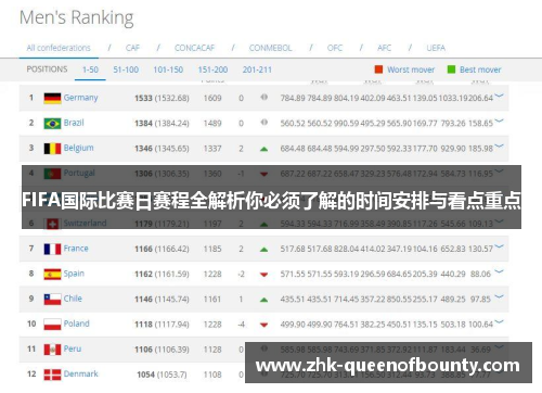 FIFA国际比赛日赛程全解析你必须了解的时间安排与看点重点
