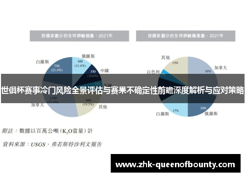 世俱杯赛事冷门风险全景评估与赛果不确定性前瞻深度解析与应对策略