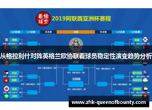 从格拉利什对阵英格兰欧协联看球员稳定性演变趋势分析