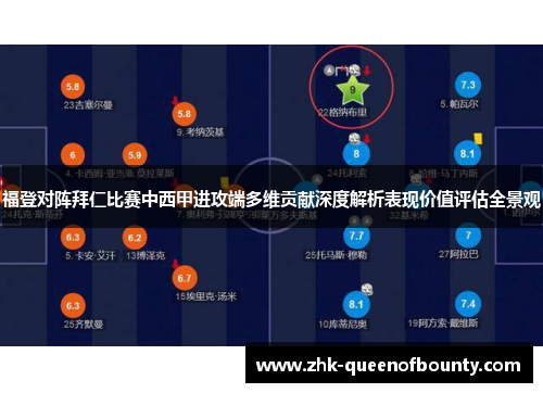 福登对阵拜仁比赛中西甲进攻端多维贡献深度解析表现价值评估全景观
